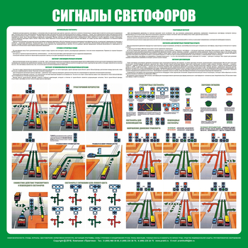 С39 Стенд сигналы светофоров (1000х1000х3 мм, прямая печать на пластик) - Стенды - Стенды по безопасности дорожного движения - Магазин охраны труда ИЗО Стиль