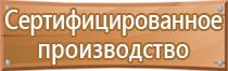 подставка под огнетушитель п 15 характеристики