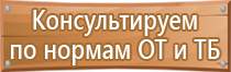 огнетушитель переносной углекислотный оу 1