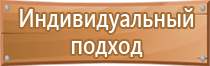 назначение аптечки первой помощи общего