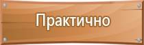 аптечка первой помощи туристическая